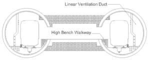 tunnel-cross-section